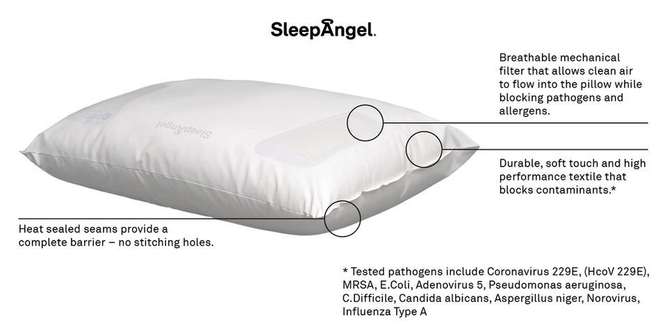 The sleep angel on sale pillow